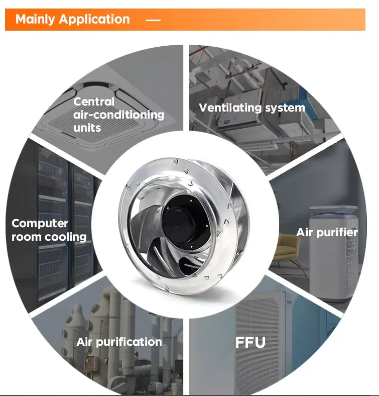 Dc Centrifugal Blower Fan