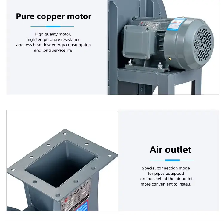 Type A High Pressure Centrifugal Fan